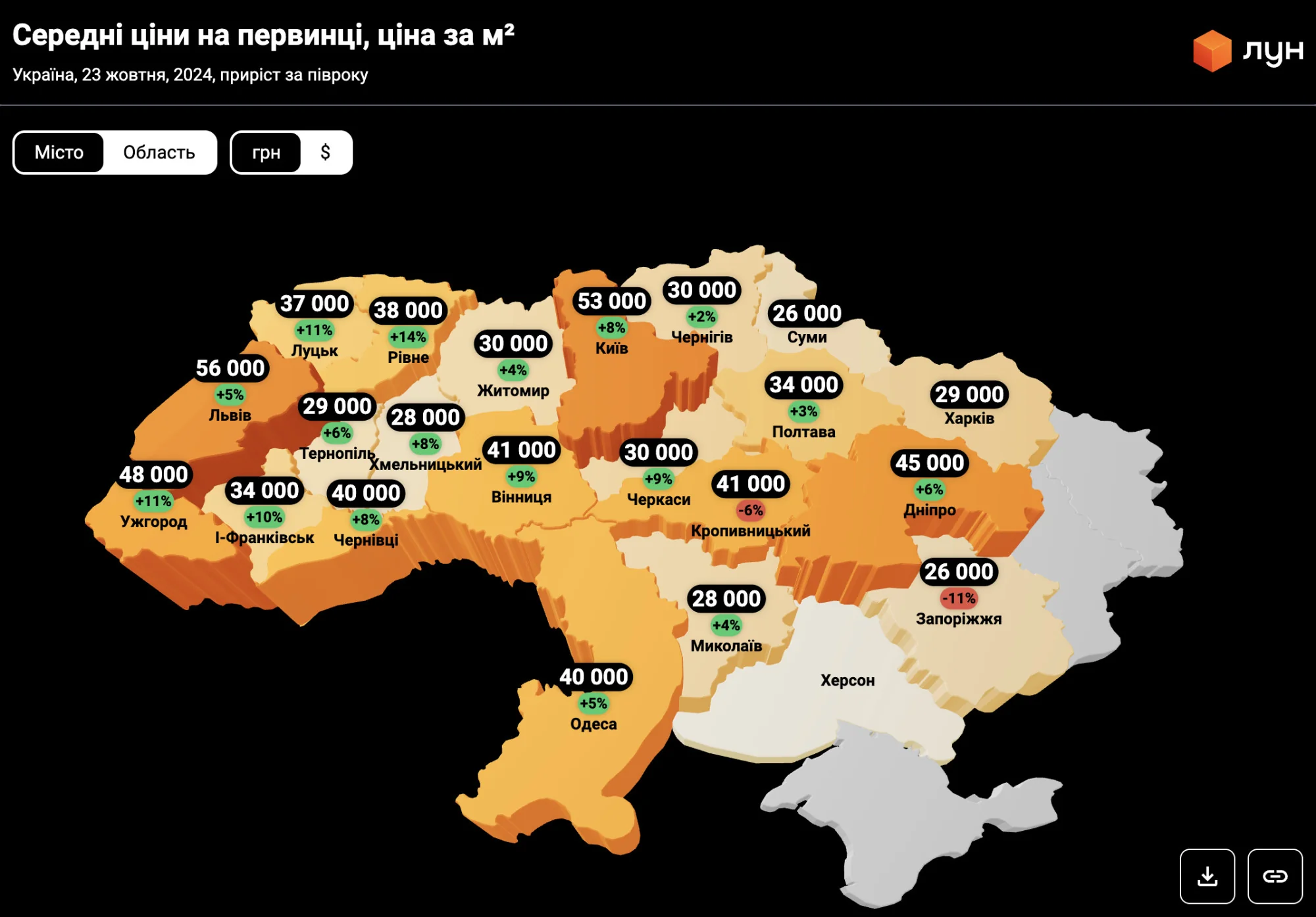 Карта середніх цін за м² новобудов у містах України з динамікою