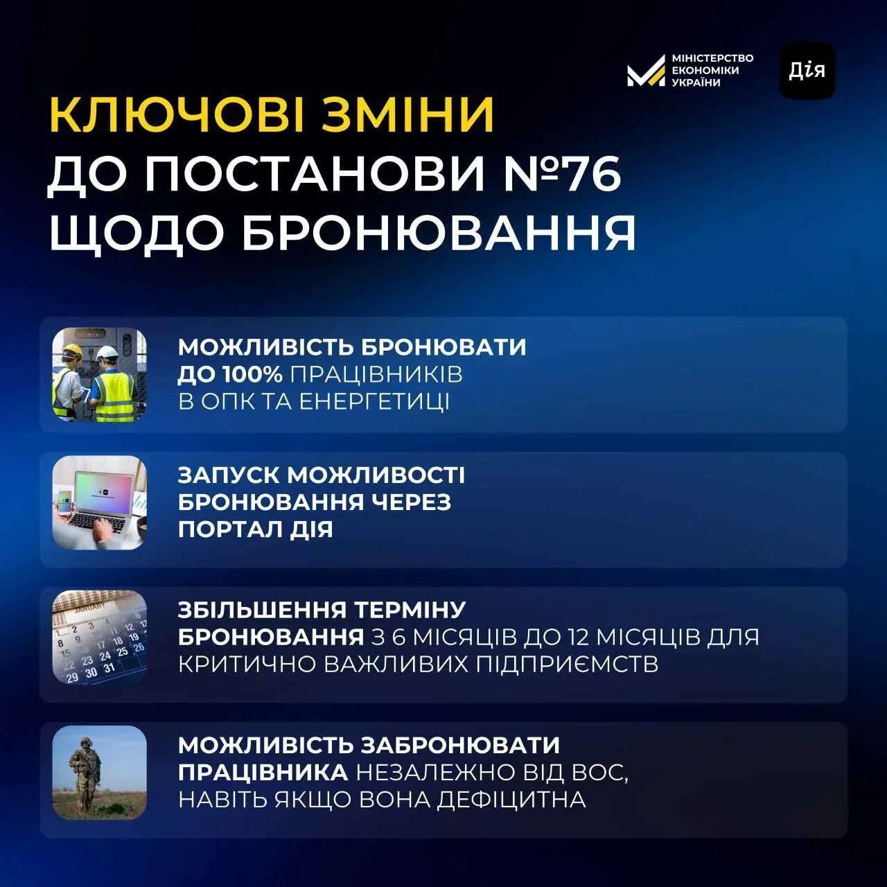 Ключові зміни до постанови №76 щодо бронювання працівників критично важливих підприємств