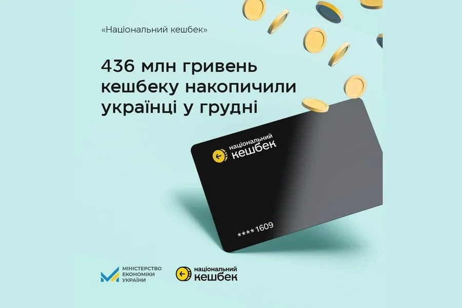Національний кешбек: 436 млн гривень накопичили українці у грудні