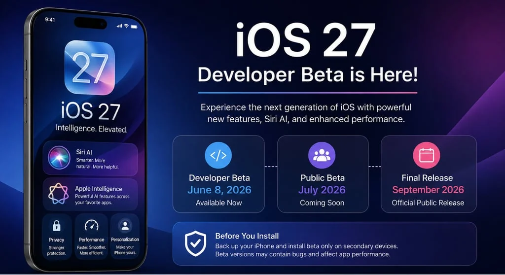 iOS 27 Developer Beta з iPhone та функціями Siri AI