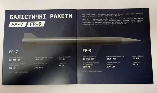Балістичні ракети FP-7 та FP-9 з технічними характеристиками для оборони України
