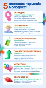Причини безсоння у жінок: гормони, стрес і життєві цикли