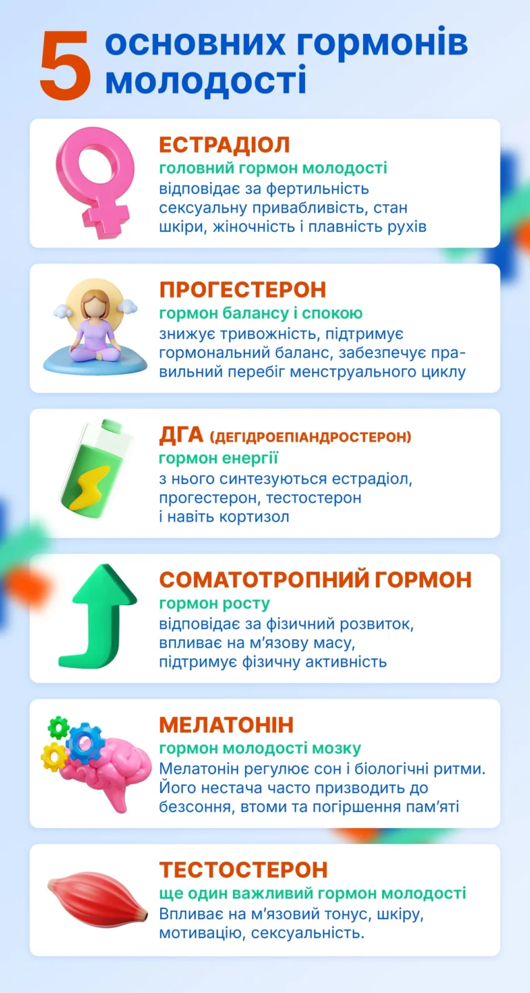 Причини безсоння у жінок: гормони, стрес і життєві цикли