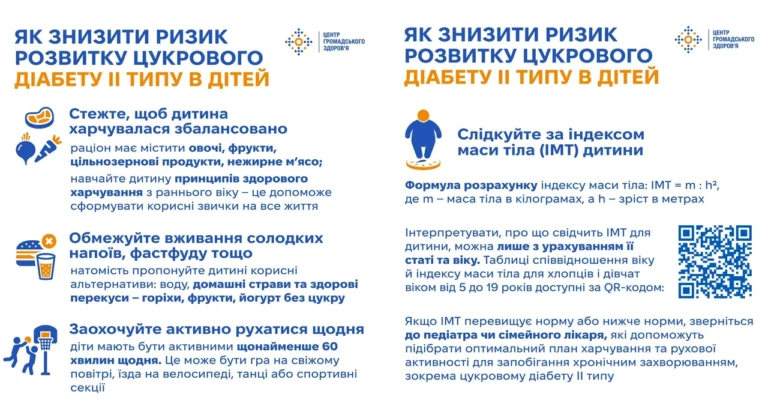 Цукровий діабет у дітей: повний гід для батьків 2026